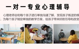 濟(jì)源縣監(jiān)管叛逆孩子的學(xué)校：戒掉孩子網(wǎng)癮