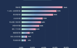 中國(guó)心理衛(wèi)生協(xié)會(huì)心理咨詢師證書(shū)2024年如何報(bào)考?附報(bào)考條件和流程