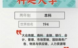科廷大學(xué)相當(dāng)于國內(nèi)什么檔次？什么水平？