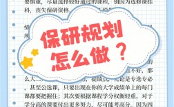 保研是不是穩(wěn)了(保研條件)