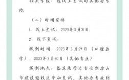 華北理工復(fù)試好過嗎(考研復(fù)試報名時間)
