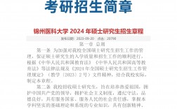 錦州醫(yī)科大學研招網入口登陸