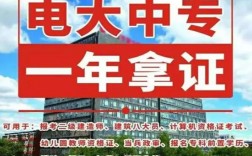 中央廣播電視中等專(zhuān)業(yè)學(xué)校一年制中專(zhuān)報(bào)考指南