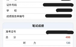 英語過6級(jí)屬于什么水平(英語一共有12個(gè)等級(jí))
