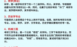 考研最容易上岸的專(zhuān)業(yè)