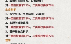 雷丁大學(xué)相當(dāng)于國內(nèi)什么檔次？什么水平？