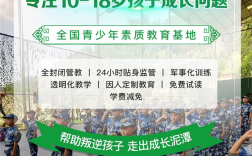 河南護航教育-專注于問題孩子、叛逆和網(wǎng)癮戒除的學校