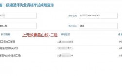 二建實務(wù)選擇題通常多少分比較穩(wěn)妥(只刷題庫居然過了)