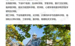 卡迪夫大學(xué)相當(dāng)于國(guó)內(nèi)什么檔次？什么水平？