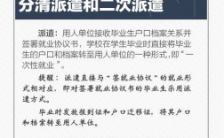?？飘厴I(yè)證丟了怎么補辦(大專證丟了到哪里的補)