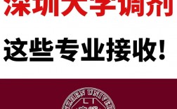 深圳大學(xué)調(diào)劑好調(diào)嗎(考研到深圳大學(xué)難嗎)