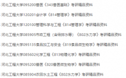 河北工程大學(xué)考研好考嗎？復(fù)試刷人厲害嗎？