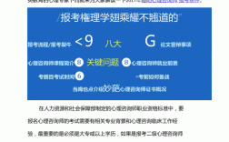 心理咨詢師報名條件(心理醫(yī)生怎么考證條件)