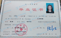 武漢科技大學(xué)專(zhuān)升本介紹