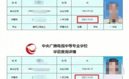 中專可以跳過大?？急究茖W(xué)歷嗎