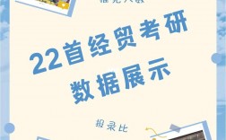 首都經(jīng)濟貿(mào)易大學復試刷人(首都經(jīng)貿(mào)大學考研分數(shù)線)