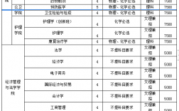 南華大學(xué)研究生好考嗎(南華大學(xué)和長沙理工大學(xué)哪個好)