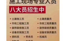 2025年安徽合肥建筑八大員報(bào)名需要什么資料？多久可以拿證？報(bào)名指南+報(bào)名流程
