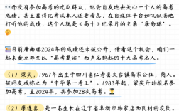 高考復(fù)讀10大名人 中國最牛高考復(fù)讀生是誰