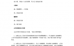 計(jì)提印花稅會(huì)計(jì)分錄