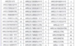 2024年今年漣源一中錄取分數(shù)線