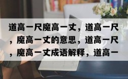道高一尺，魔高一丈的解釋_近義詞_反義詞