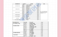 重慶師范大學(xué)研究生分?jǐn)?shù)線