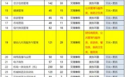 四川電力職業(yè)技術(shù)學(xué)校招生簡章介紹