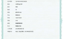 學(xué)信網(wǎng)考生編號(hào)(用身份證號(hào)查考生號(hào))
