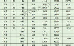諾丁漢大學相當于國內什么大學？含金量高嗎？