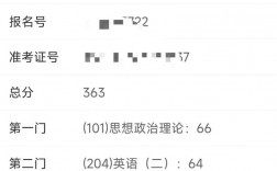 江西師范大學(xué)考研好不好考？復(fù)試刷人嚴(yán)重？