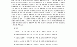 詞嚴(yán)義正是什么意思_近義詞_來源