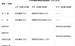 2024年下半年江西教師資格證筆試成績什么時(shí)候出來（附查詢?nèi)肟?流程）