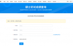 研招網(wǎng)往年成績查詢(研究生錄取結(jié)果查詢?nèi)肟?