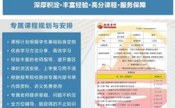 金融工程考研方向(金融工程最厲害三個(gè)專業(yè))