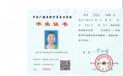 女性初中畢業(yè)可以考哪些證書(初中畢業(yè)考什么證書比較實(shí)用)