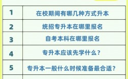 在讀大專(zhuān)生如何專(zhuān)升本(在校大專(zhuān)生怎么接本科)