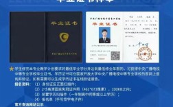 2025年電大中專報名入口(官網(wǎng)最新發(fā)布)