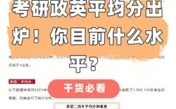 考研470分是什么水平(考研的全部詳細(xì)過程)
