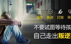 湖北武漢初高中生沉迷網(wǎng)絡游戲叛逆逃學管教學校