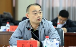 呂煒 東北財(cái)經(jīng)大學(xué)去哪了