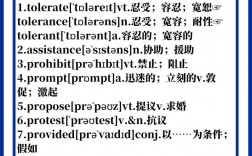 英語(yǔ)四六級(jí)考試內(nèi)容