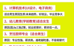 初中輟學(xué)怎么考中專(初中輟學(xué)怎么上全日制大學(xué))