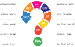 江蘇口碑前十的正規(guī)叛逆學校推薦（專注孩子叛逆、厭學、戒網(wǎng)癮）