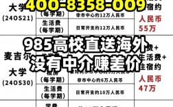 日本留學(xué)中介哪個機構(gòu)好