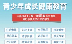 新發(fā)布！武漢青少年叛逆管教學校-排名前五