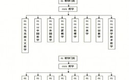 哲學(xué)考研難度大嗎