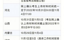 23考研報(bào)名提交照片時(shí)間