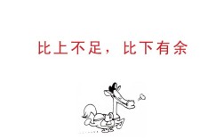 比上不足，比下有余的意思_釋義_出處