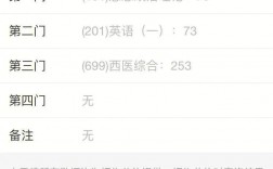 考研成績(jī)查詢(xún)截止了怎么辦(往屆考研成績(jī)還能查嗎)